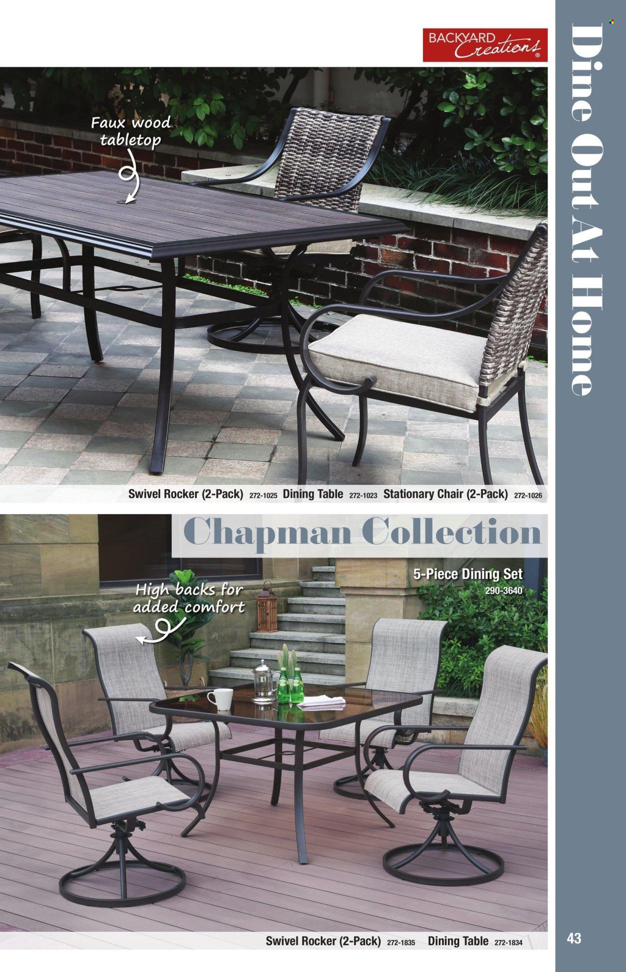 Menards ad - 02/19/2025 - 12/31/2025. Page 1