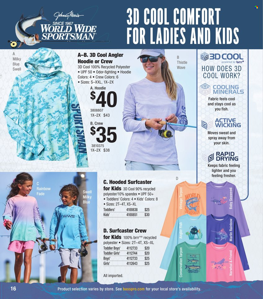 Cabela's ad. Page 1