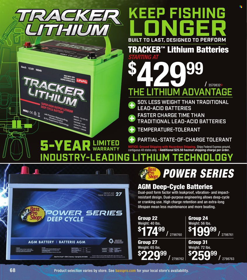 Cabela's ad. Page 1