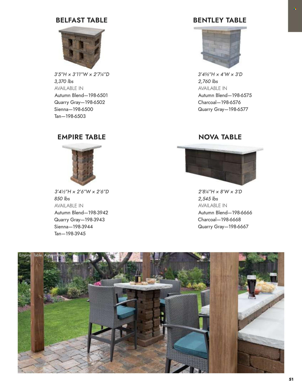 Menards ad - 03/13/2025 - 12/31/2025. Page 1