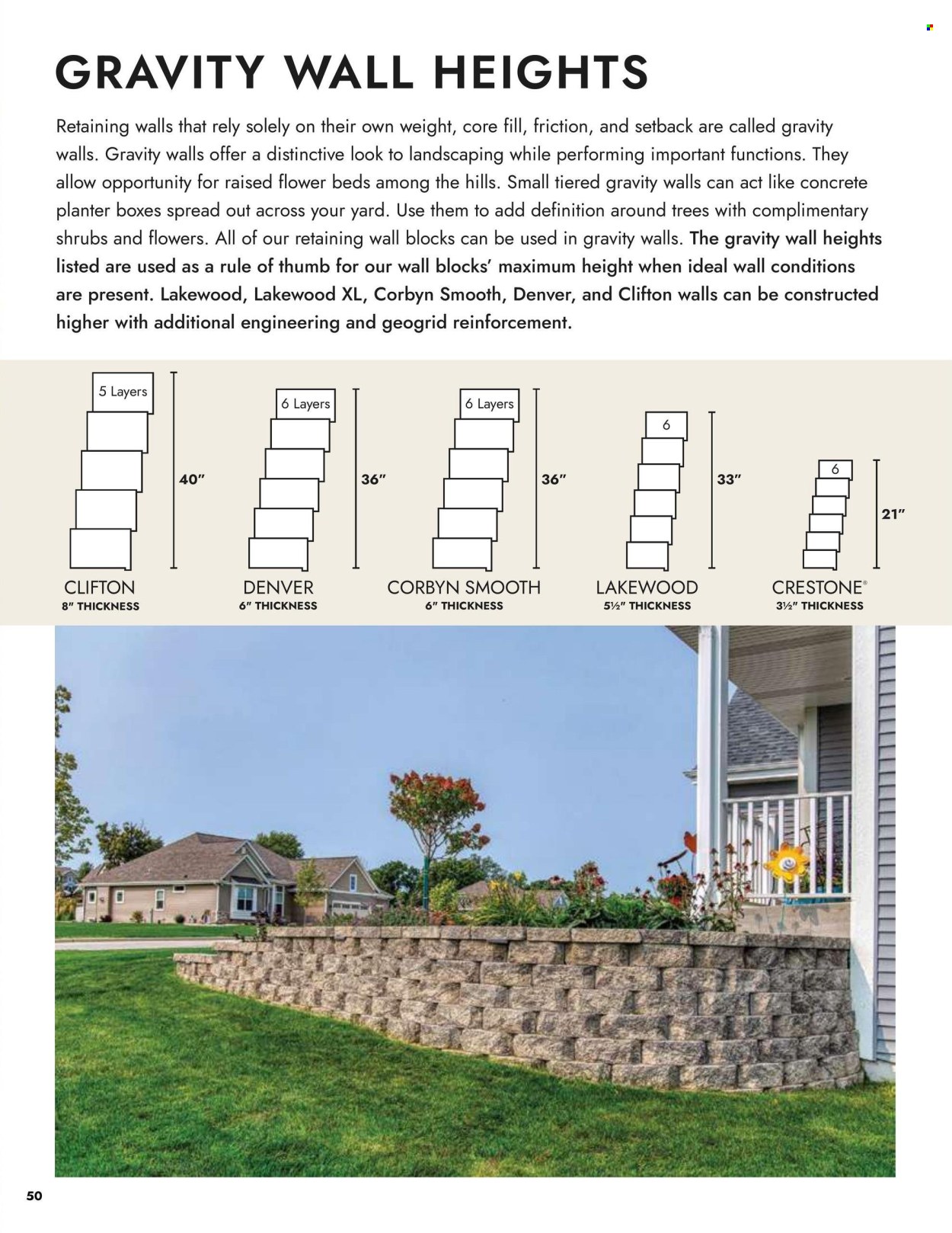 Menards ad - 03/13/2025 - 12/31/2025. Page 1