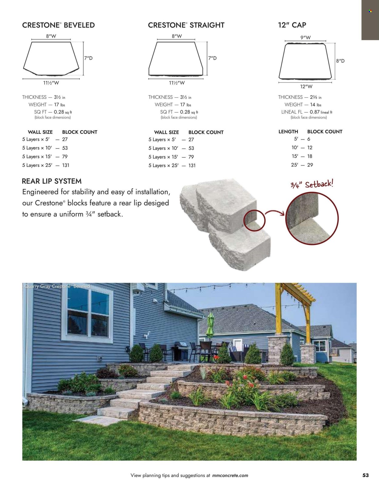 Menards ad - 03/13/2025 - 12/31/2025. Page 1