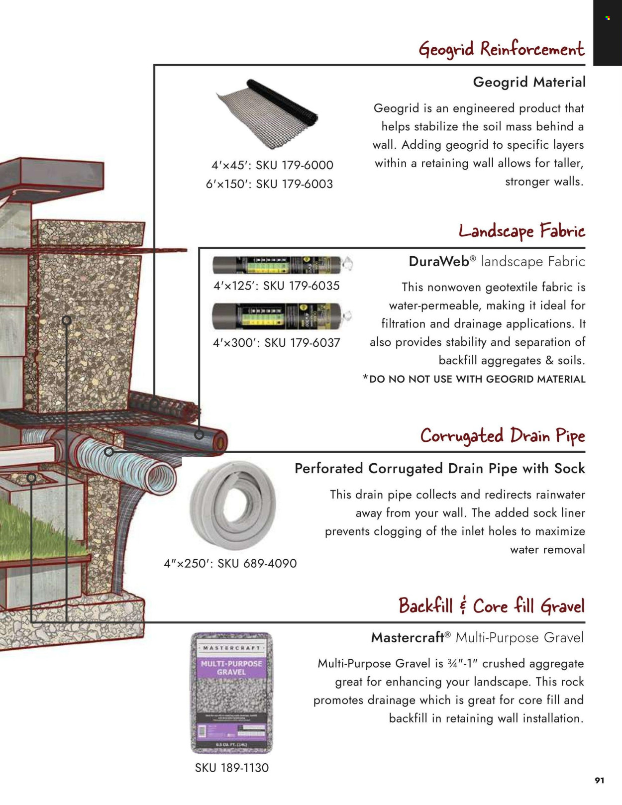 Menards ad - 03/13/2025 - 12/31/2025. Page 1