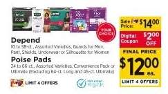 Depend, Poise Pads