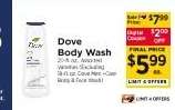 Dove Body Wash