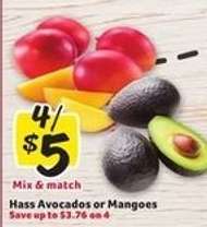 Hass Avocados or Mangoes