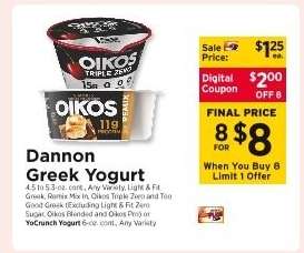 Dannon Greek Yogurt