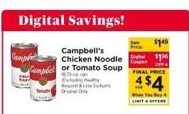 Campbell's Chicken Noodle or Tomato Soup