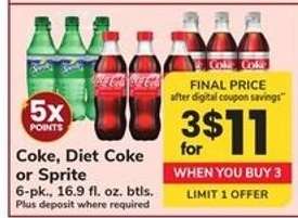 Coke, Diet Coke Or Sprite