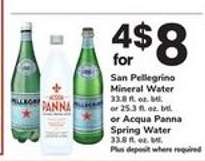 San Pellegrino Mineral Water or Acqua Panna Spring Water