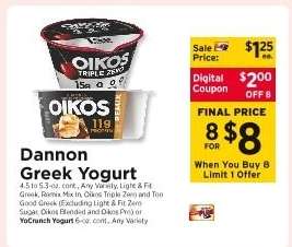 Dannon Greek Yogurt