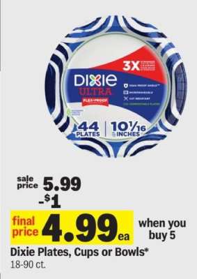 Dixie Plates, Cups or Bowls