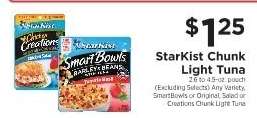 Starkist Chunk Light Tuna