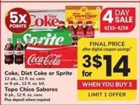 Coke, Diet Coke Or Sprite