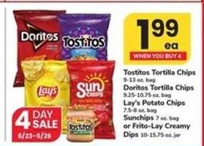 Chips and Dips