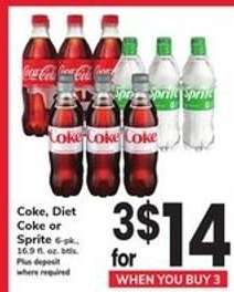 Coke, Diet Coke Or Sprite