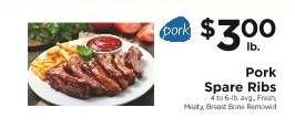 Pork Spare Ribs