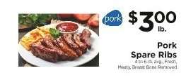 Pork Spare Ribs