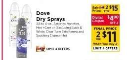 Dove Dry Sprays