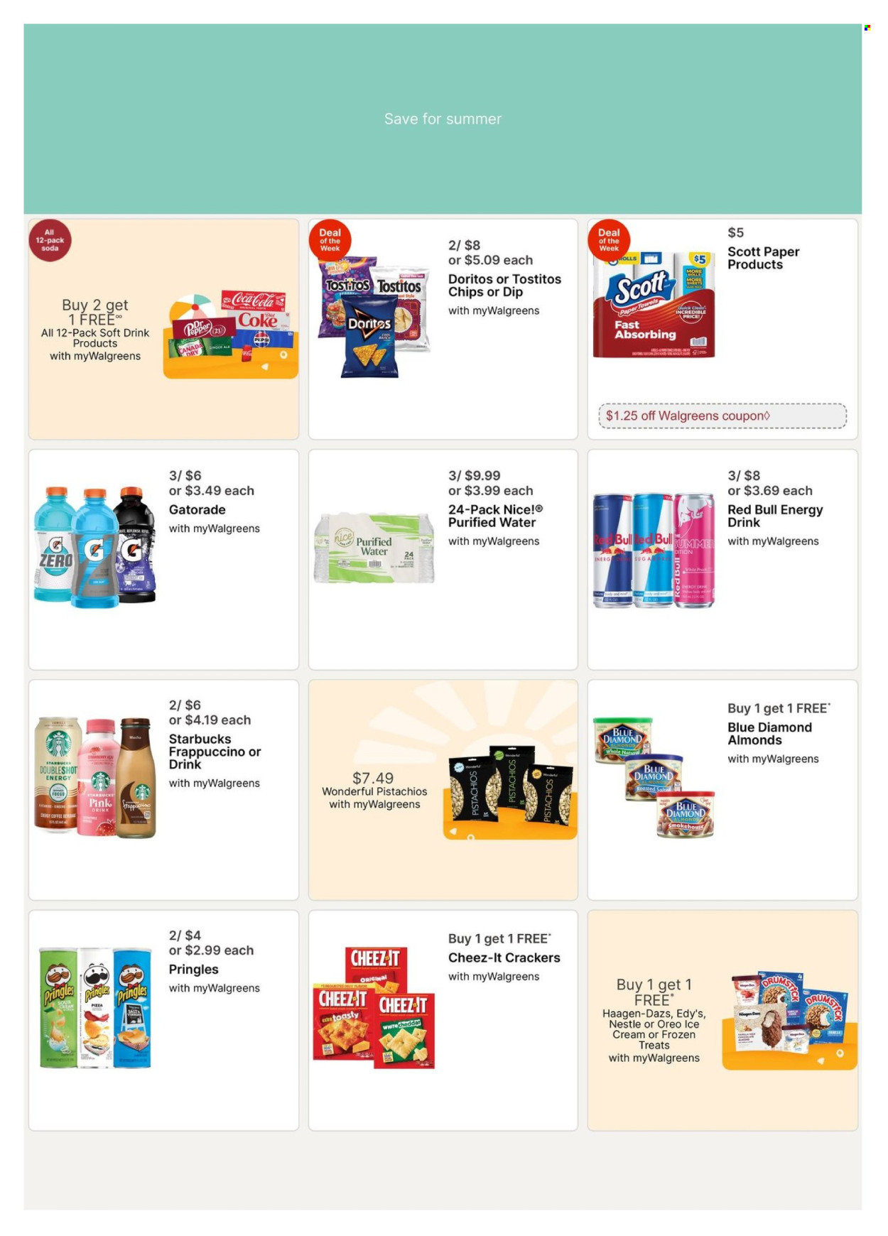 Walgreens ad - 06/01/2025 - 06/07/2025. Page 5