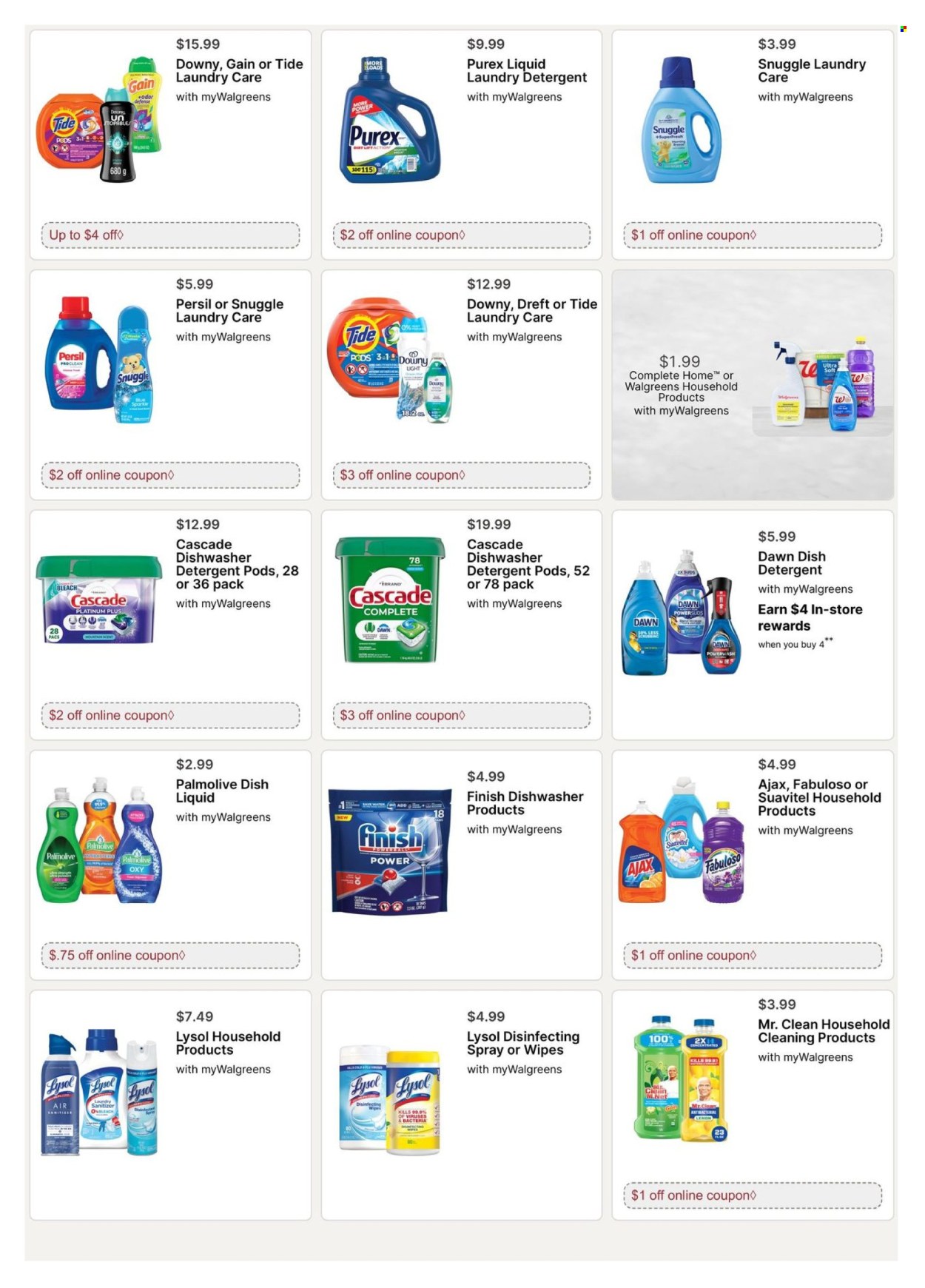 Walgreens ad - 06/01/2025 - 06/07/2025. Page 20
