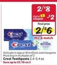 Crest Toothpaste