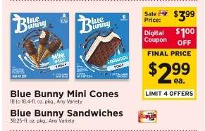 Blue Bunny Mini Cones
