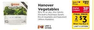 Hanover Vegetables