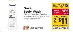 Dove Body Wash