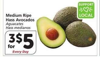 Medium Ripe Hass Avocados