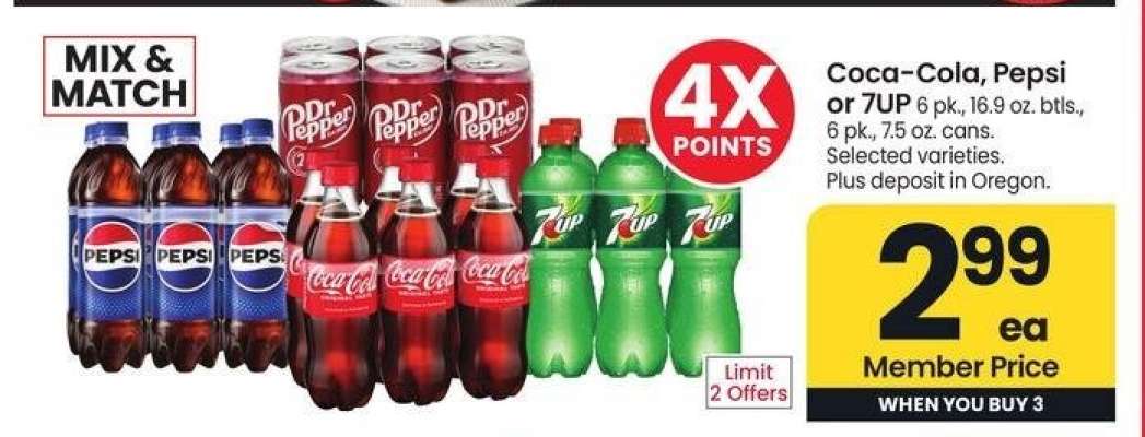 Coca-Cola, Pepsi or 7UP - 6 pk., 7.5 oz cans