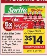 Coke, Diet Coke Or Sprite