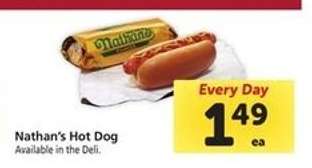 Nathan's Hot Dog