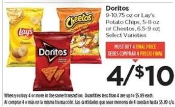 Doritos, Lay's Potato Chips, Cheetos