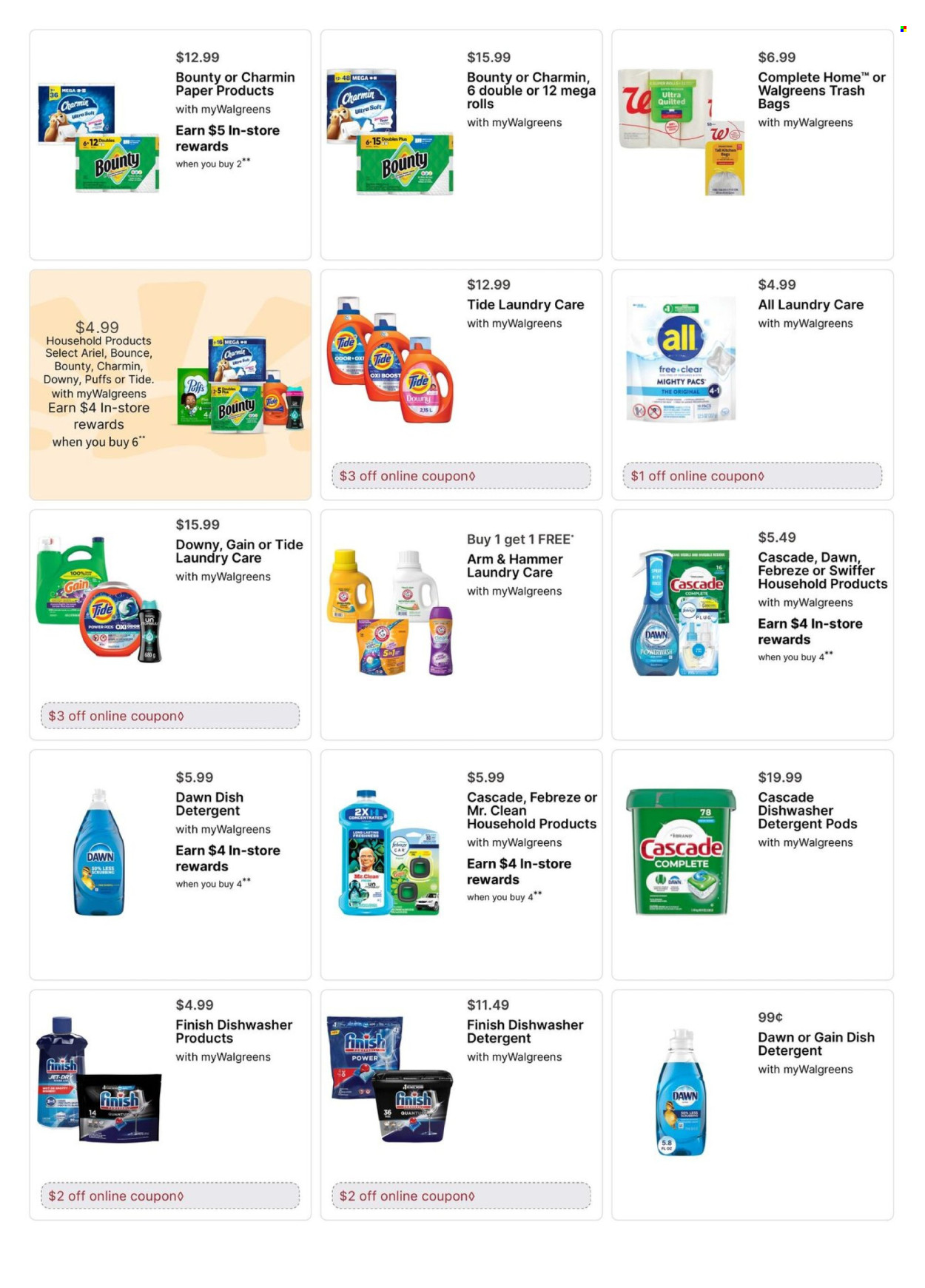 Walgreens ad - 06/29/2025 - 07/05/2025. Page 24