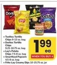 Chips and Dips