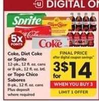 Coke, Diet Coke Or Sprite
