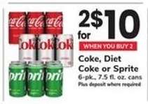 Coke, Diet Coke Or Sprite