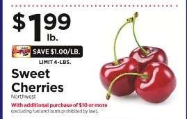 Sweet Cherries