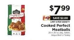 Cooked Perfect Meatballs