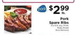 Pork Spare Ribs
