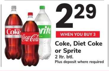 Coke, Diet Coke Or Sprite