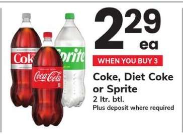 Coke, Diet Coke Or Sprite
