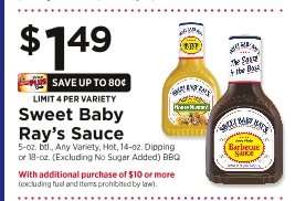 Sweet Baby Ray's Sauce