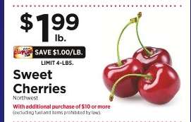 Sweet Cherries