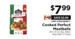 Cooked Perfect Meatballs