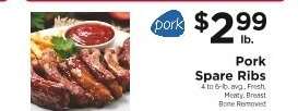 Pork Spare Ribs