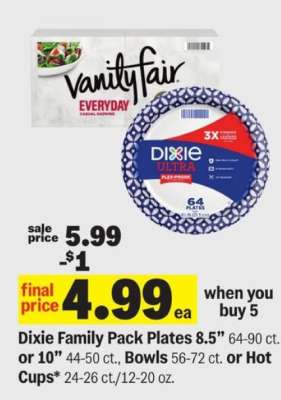 Dixie Family Pack Plates