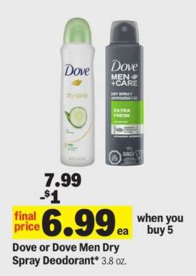 Dove or Dove Men Dry Spray Deodorant