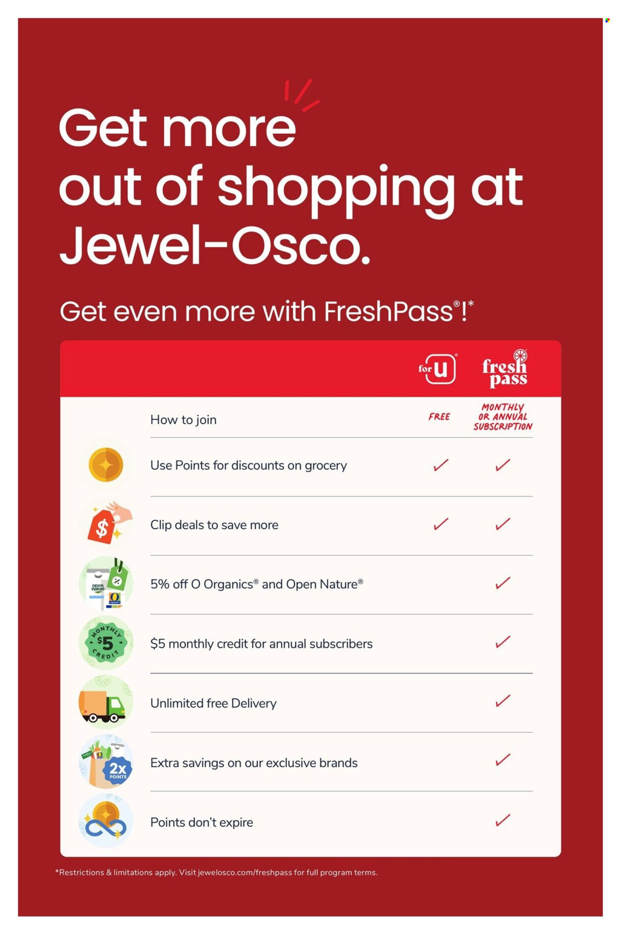 Jewel Osco ad - 07/02/2025 - 07/08/2025. Page 13